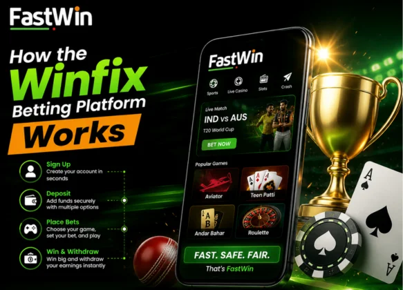How the Winfix Betting Platform Works
